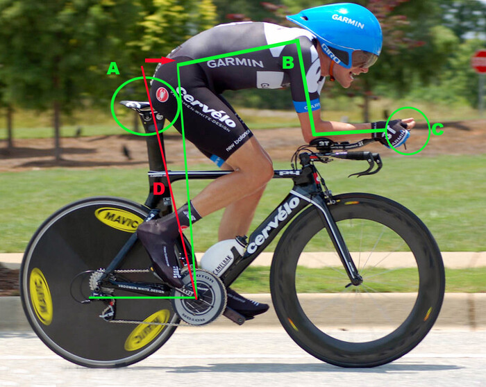 biomechanical bike fitting